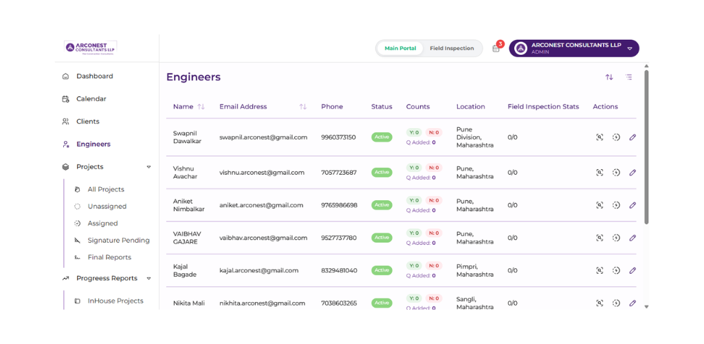 Arconest Consultants