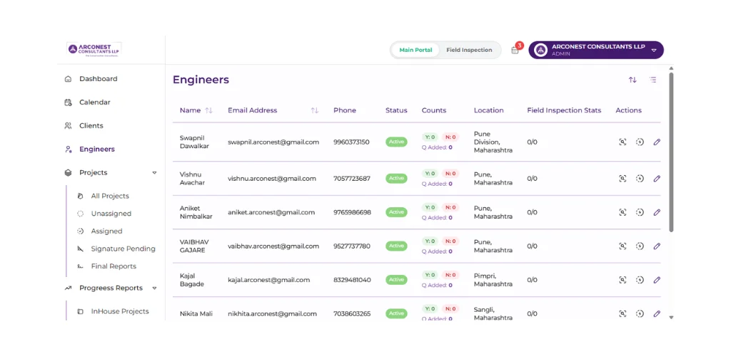 Arconest Consultants